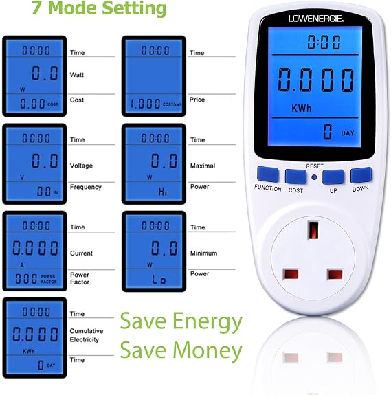 Energy Monitor Plug-In – Electricity Usage & Cost Meter, Backlit LCD Display, Watt Voltage Amp Measure for Home & Office, 240V 13A – LOWENERGIE (2 PACK)