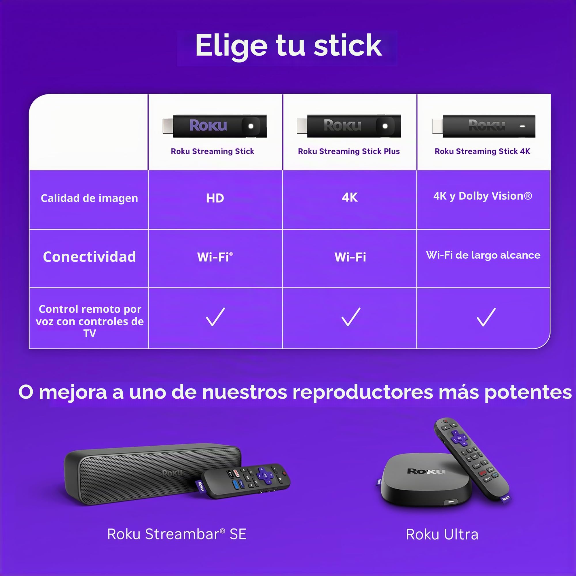 Roku Streaming Stick HD 2025: Dispositivo de transmisión Roku para TV con Control Remoto de Voz, TV Gratis y en Vivo