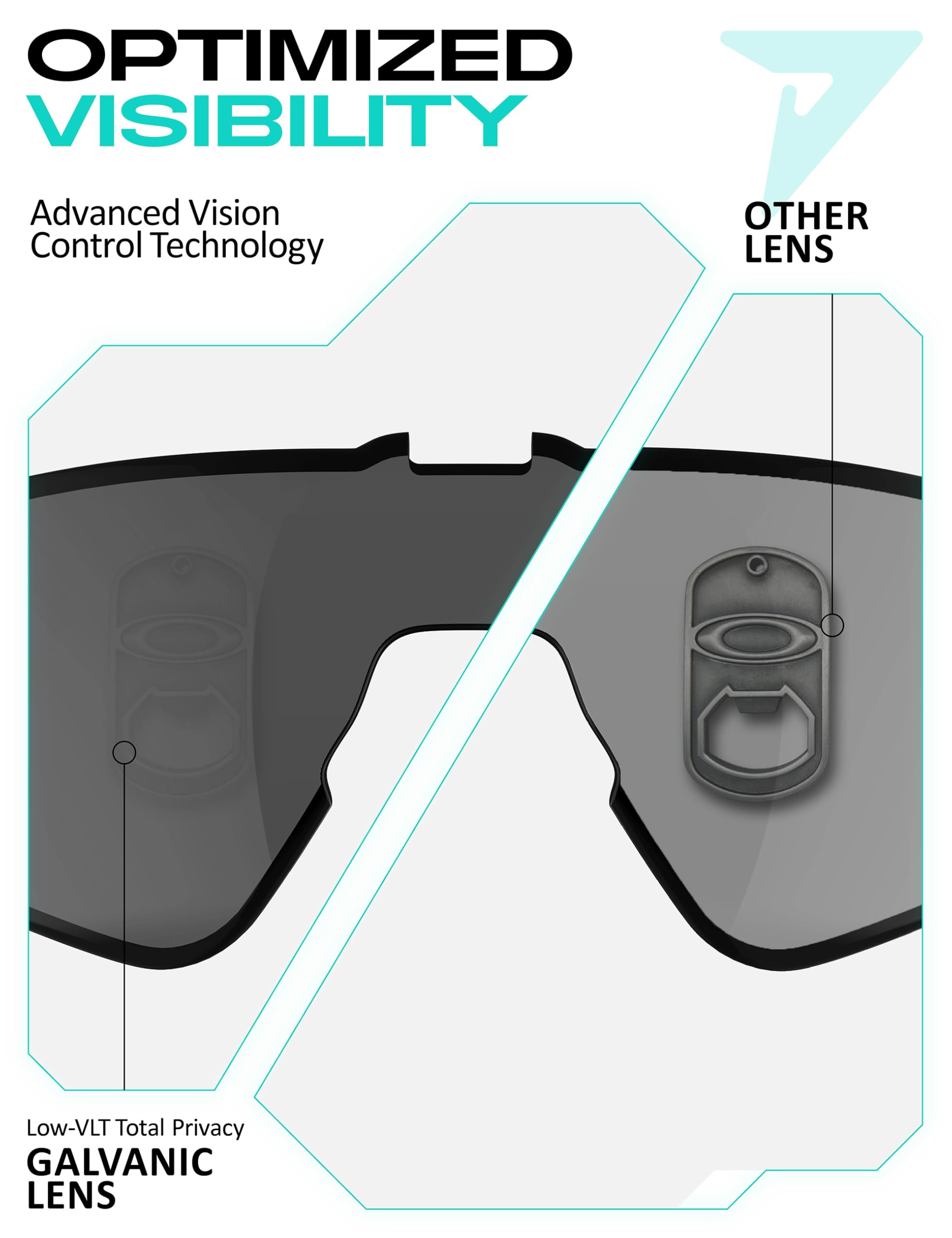 Galvanic Lenti di ricambio per Oakley Racing Jacket ventilate | Occhiali da sole Jawbone ventilati – diverse scelte