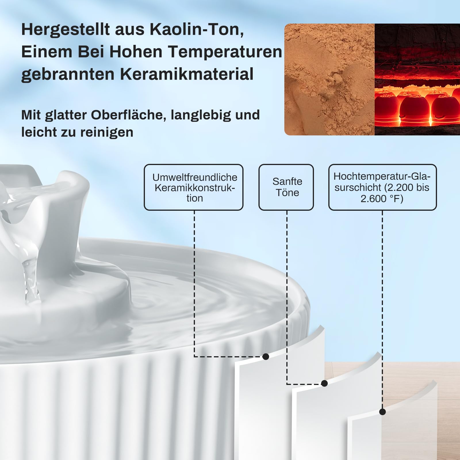 Katzenbrunnen Keramik, 360 2.1L Trinkbrunnen für Katze Keramik Trinkbrunnen Schüssel für Katze und Hunde mit Ersatzfilter und Schaumstoff Intelligente Pumpe (Weiß) 2*Filter 2* Pumpe