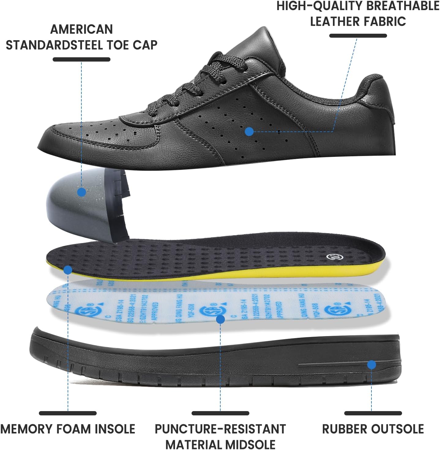 Furuian Steel Toe Shoes for Men Comfortable Safety Shoes Lace Up Work Shoes - Image 2