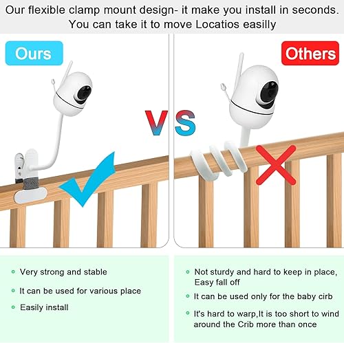 Miniatura 4 de Soporte para monitor de bebé de 15.7 pulgadas compatible con HelloBaby HB65HB6550HB6550 proHB66HB248, ANMEATE SM935E para monitor de bebé, clip