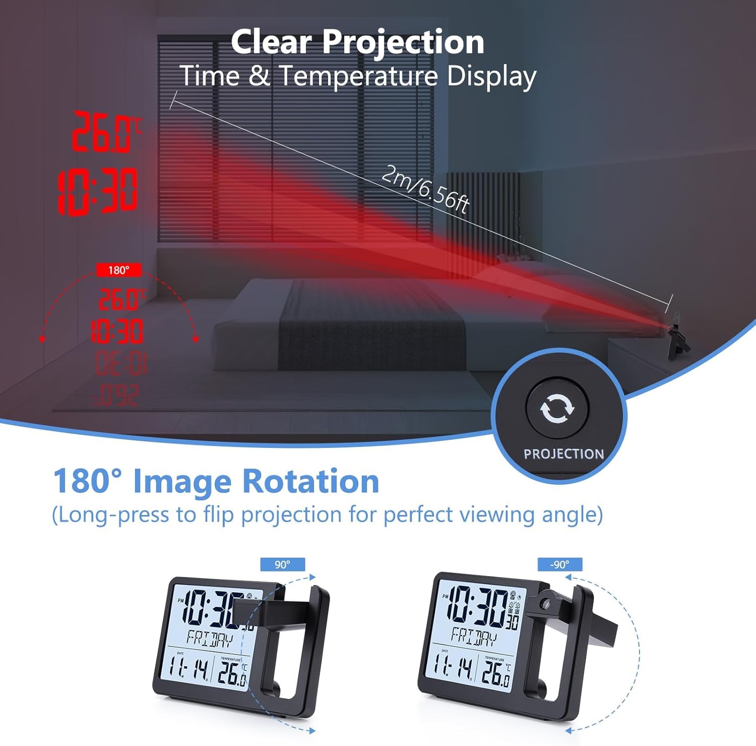 VIVILINEN Reloj Proyector Techo con Enchufe, 2 Alarmas, Sensor de Luz, Reloj Despertador con Temperatura, Repetición, Fecha, Visualización de la Semana