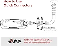 Vista 6 de Eden 96214 Aspersor, 18 boquillas de precisión, control de rango, riego de césped y jardín con juego de inicio de conexión rápida
