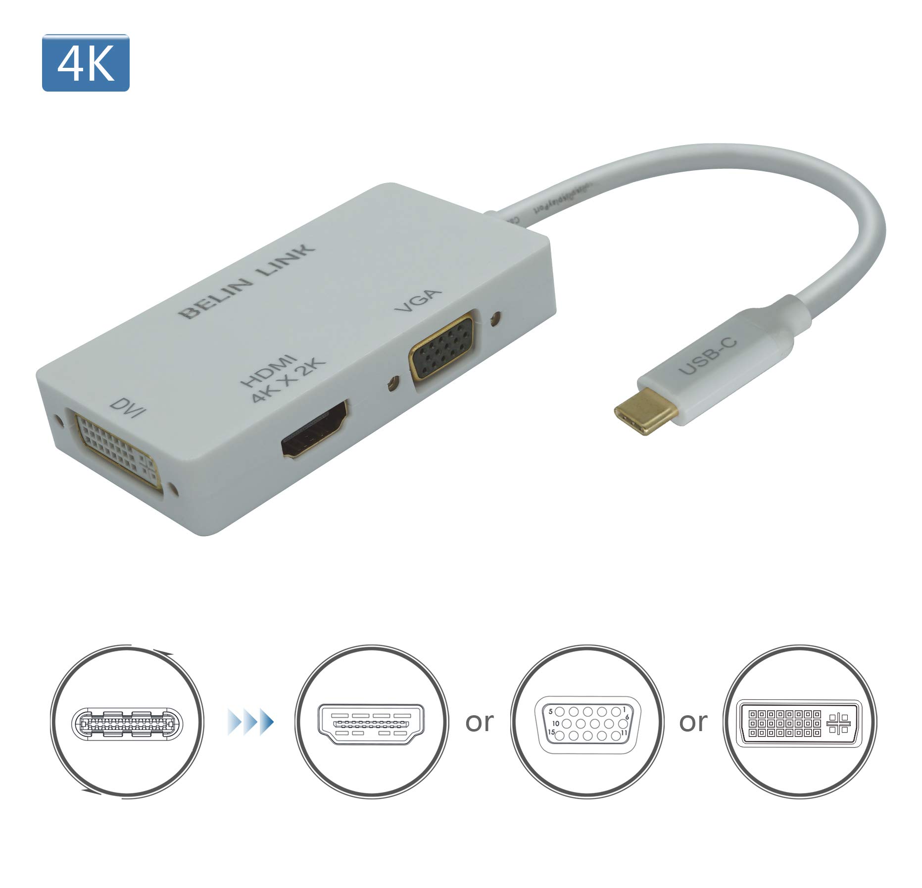 USB-C to HDMI Adapter Thunderbolt 3 with Gold-Plated Connector 3 in 1 Type C Multiport Adapter for HDMI VGA DVI Compatible for MacBook Pro/Dell XPS 13/Chromebook Pixel/Yoga 910/Miix 510(White)