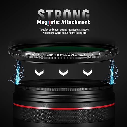 Miniatura 2 de NEEWER Filtro ND variable magnético de 2.441 in ND2-ND32 (1-5 paradas) con anillo adaptador magnético, filtro de densidad neutra ajustable HD con