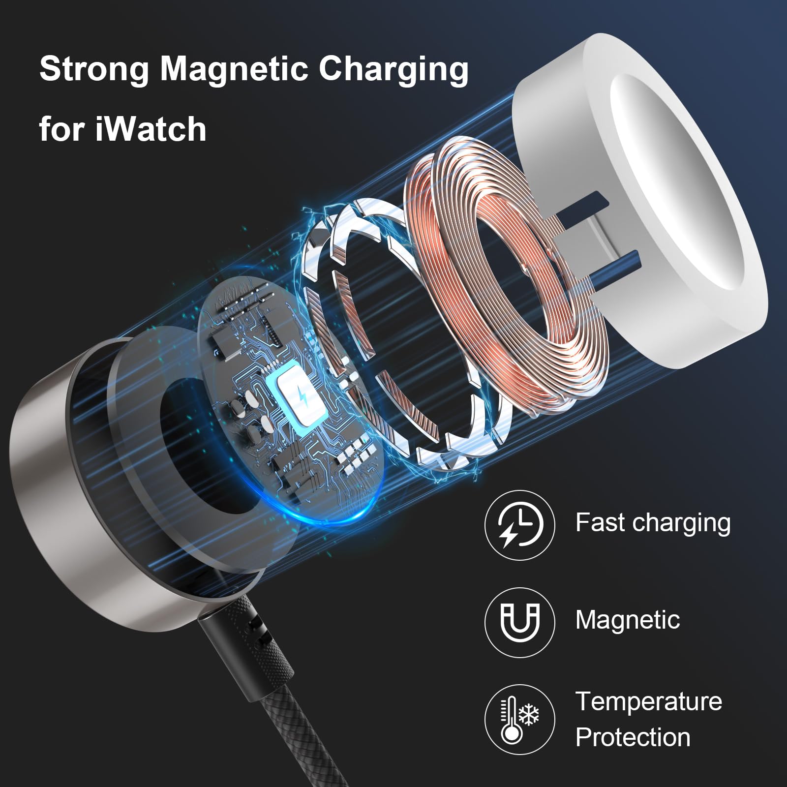 Travel Essentials - Paquete de 2 cables de carga multirápida de 2/6 pies para cargador de Apple Watch/iPhone, cable USB C 3 en 2 USB A/tipo C/Lightning compatible con iWatch Ultra/SE/10-1/iPhone 16-11