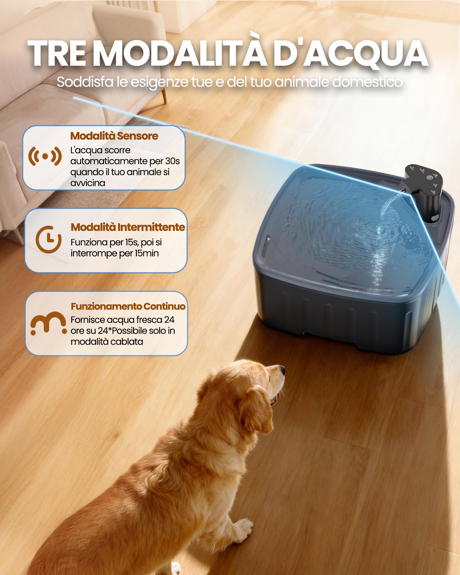 Kittyspout Fontanella per Cani Senza Fili, 8L Fontanella per Gatti e Cane Grosso con Sensore di Movimento, Batteria Ricaricabile Integrata da 4000mAh, con Pompa Silenziosa e Filtro Carbonio Attivo