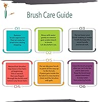 Vista 4 de ZEM Cepillo blanco cerda de cerdo sintético Pisos Artista Cepillo Set 5 piezas Acrílico y Aceite