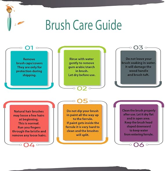 ZEM Brush Golden Taklon Short Handle Detail and Rounds Artist Brush Set Sizes 10/0, 5/0, 1, 4, 6, 8