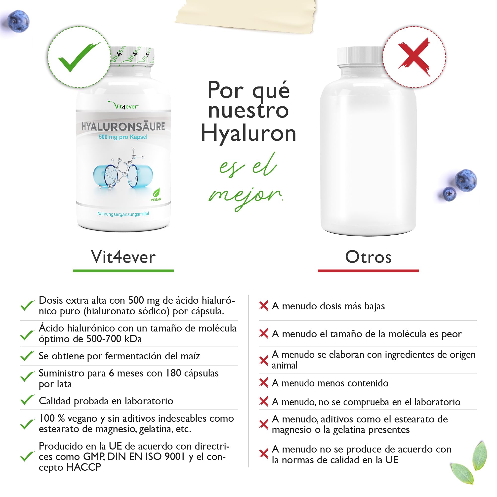 Ácido Hialurónico Vegano - 500 mg Hialurón - 180 cápsulas para 6 meses - 500-700 kDa - Vegetal de fermentación Altamente dosificado - Sin aditivos