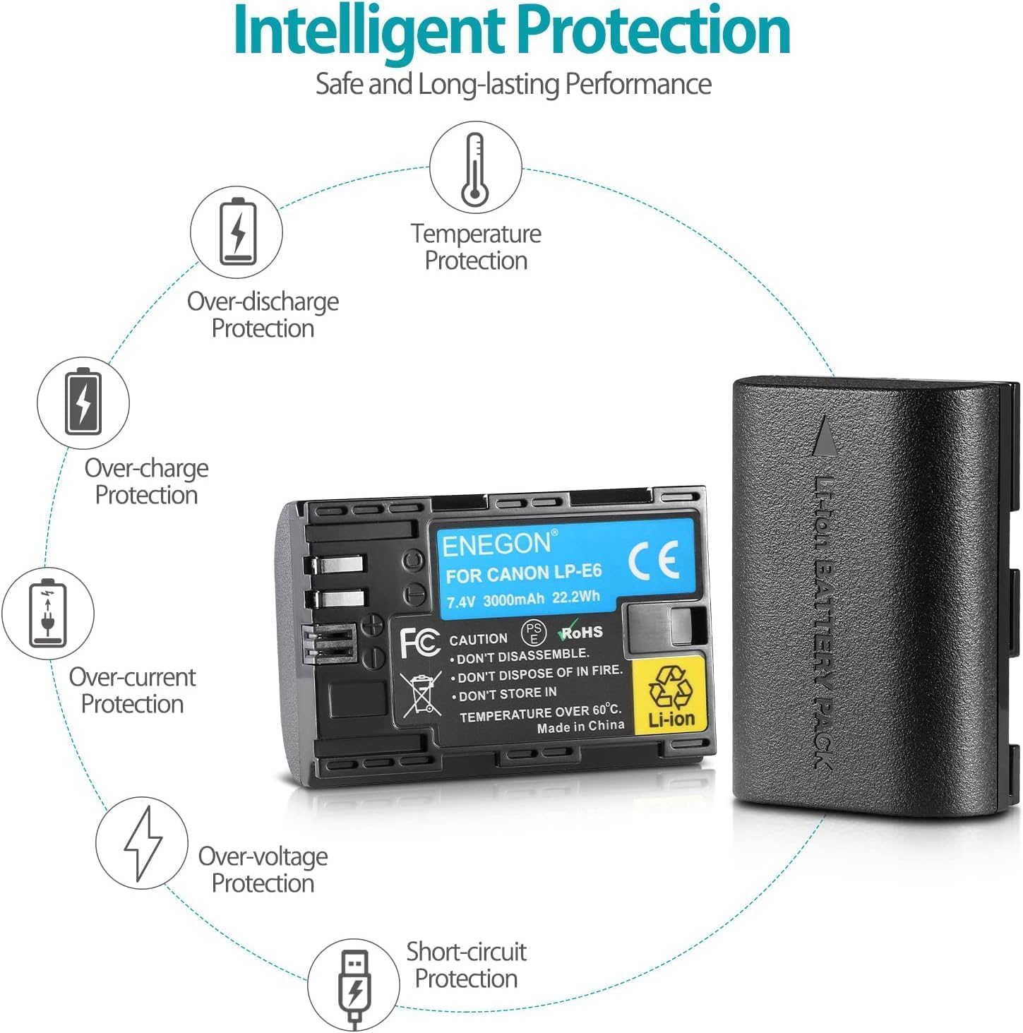 ENEGON 2X LP-E6 LP-E6N Batterie 3000mAh Li-ION Compatible avec Les appareils Photo numériques EOS 5D Mark II, DS Mark III, 5D Mark IV, 5DS, 5DS R, 6D, 7D, 7D Mark II, 7D Mark III, 80D, 70D, 60D