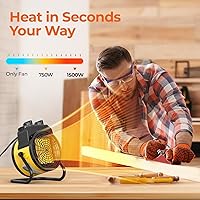 Vista 3 de TRUSTECH Calentador de invernadero, calentador eléctrico para exteriores de 1500 W, calefacción 3S y 3 modos de calor, protección contra