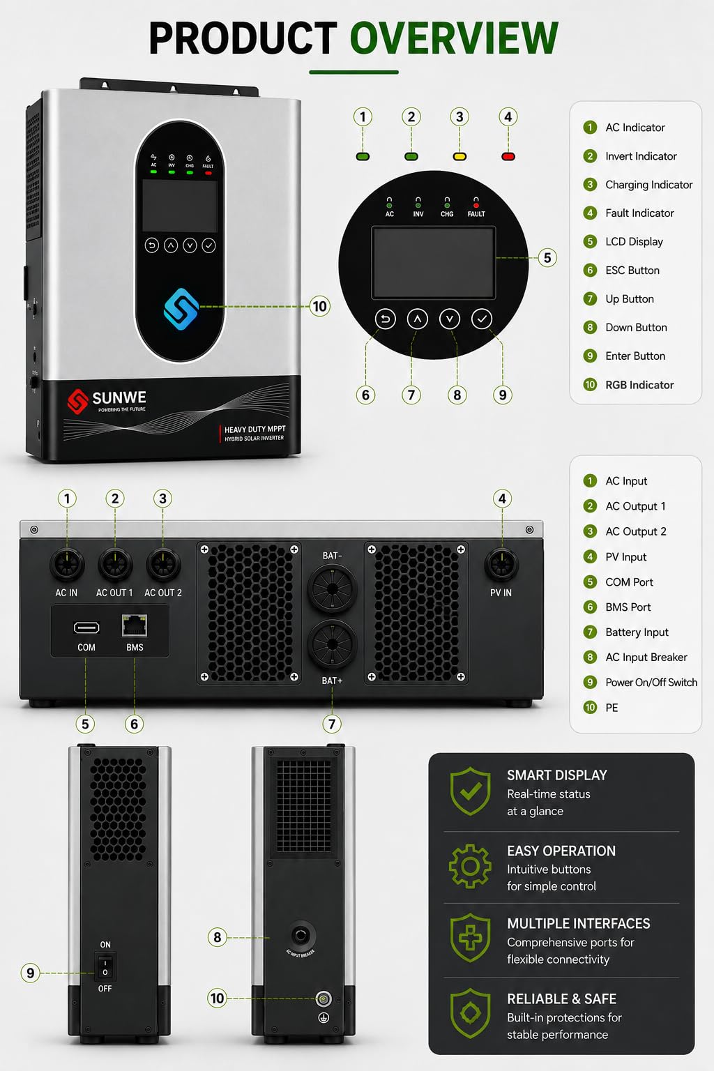 5KW Hybrid Solar Inverter - Batteryless & WiFi -4