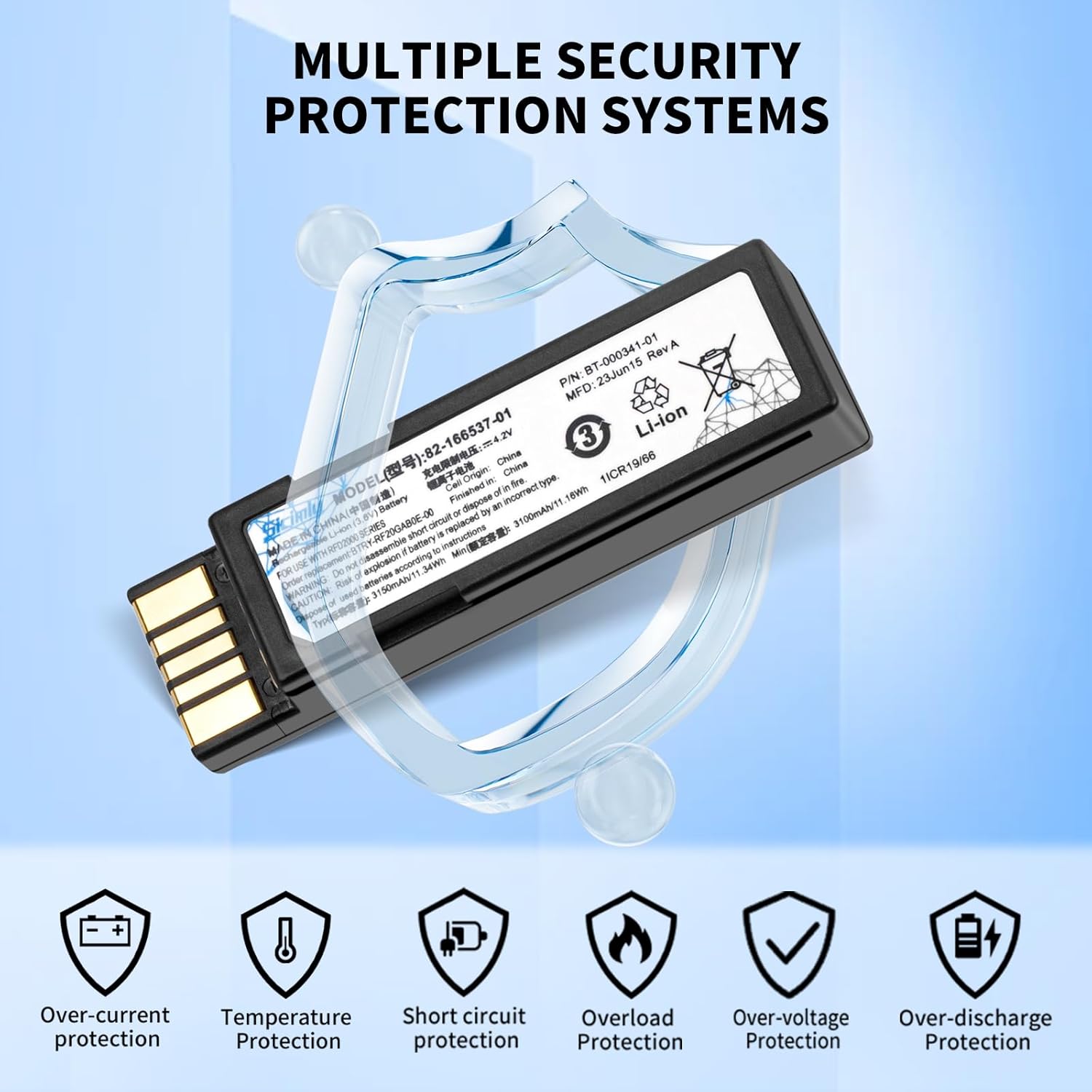 Sicimly for Zebra DS3678 Scanner Battery Replacement: DS3600 DS3678 LI3678 DS3678-SR LS3678 LS3600 LI3678-SR DS3678-ER 82-166537-01 BT-000341-01 BTRY-36IAB0E-00 Barcode Scanners 3150 mAh (5-Pack)