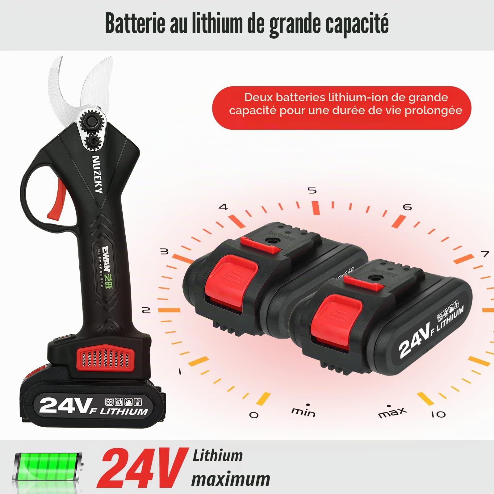 Secateur Electrique Sans Fil: Sécateur Électrique avec 2 x 2000mAh Batterie - 24V Secateur Electrique avec SK5 Lame Sécateur de Jardin pour Hedge, Arbre, Fruits,Rosier,Passionnés de jardinage