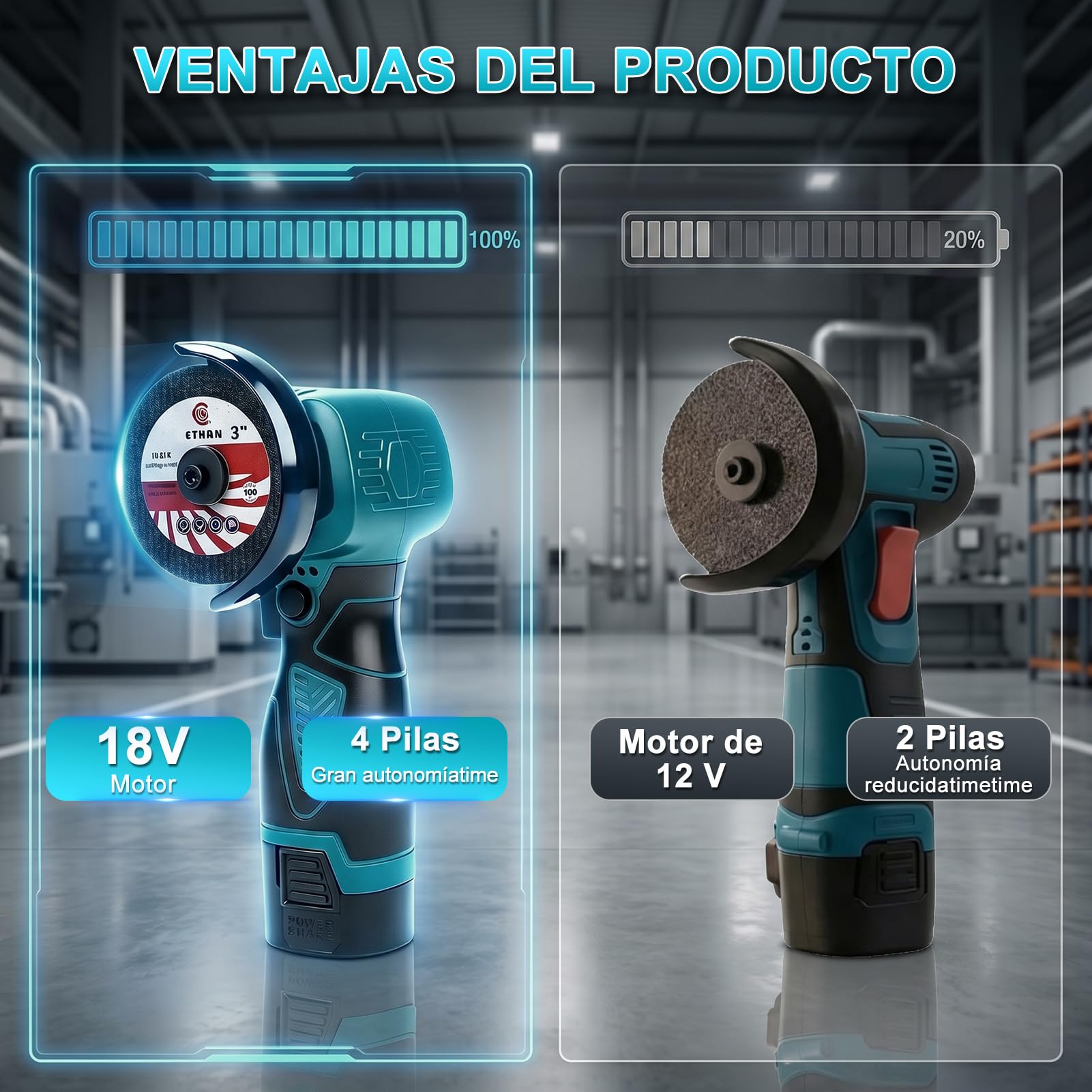 Mini Amoladora Angular BateríA, 22000rpm 18V 76mm Mini Radial PequeñA De BateríA Amoladora Inalambrica Con 2 BateríAs 1300mah Y 7 Discos Para Metal, Madera, Azulejos Pulir, Lijar, Cortar