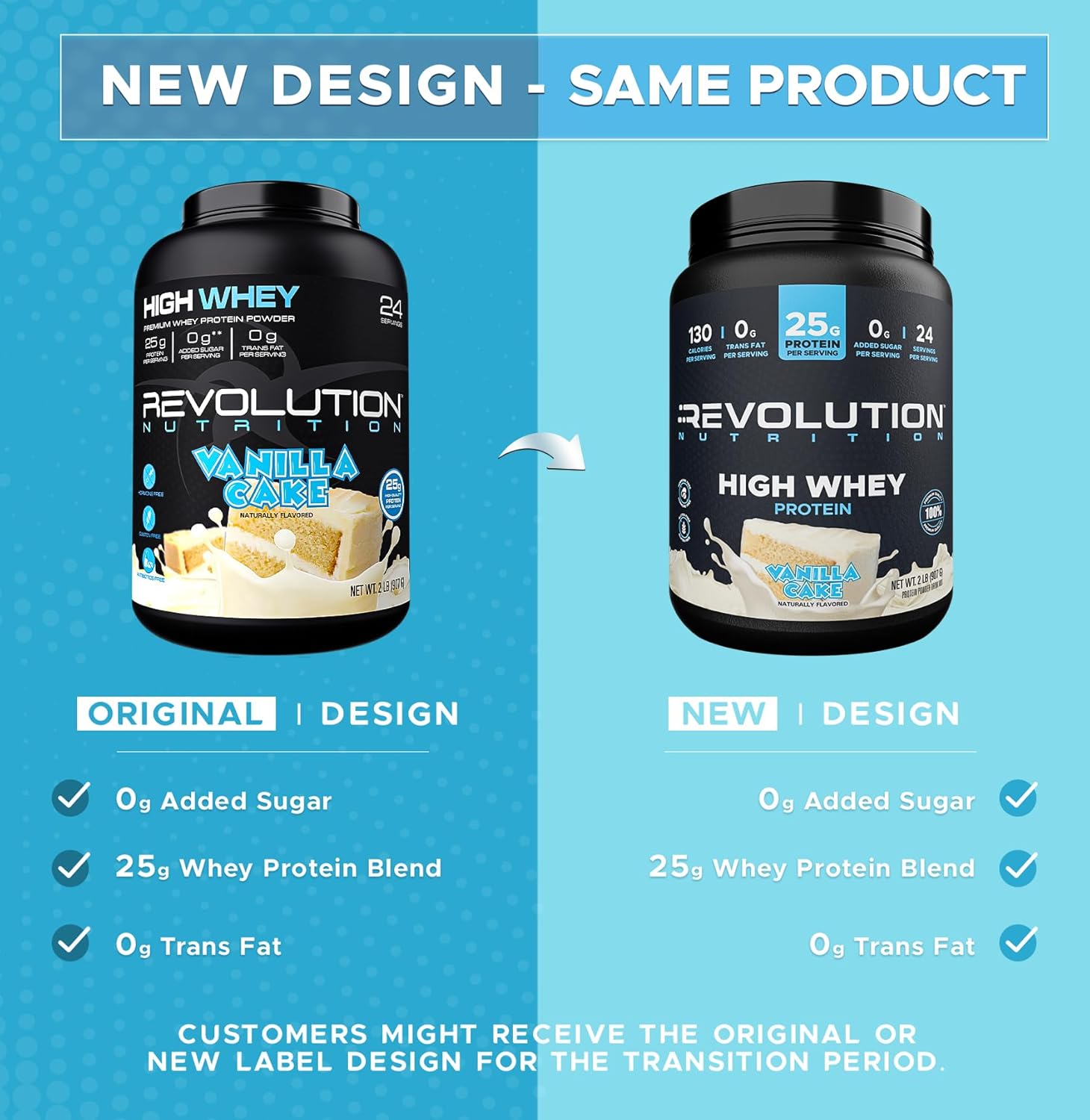 Revolution Nutrition, High Whey, Protein Powder 2LB, Gluten Free, Lean Muscle Mass for Men & Women, 25g of Protein Per Scoop, 907 g, 24 Servings (Vanilla Cake, 2 Pound) image 2