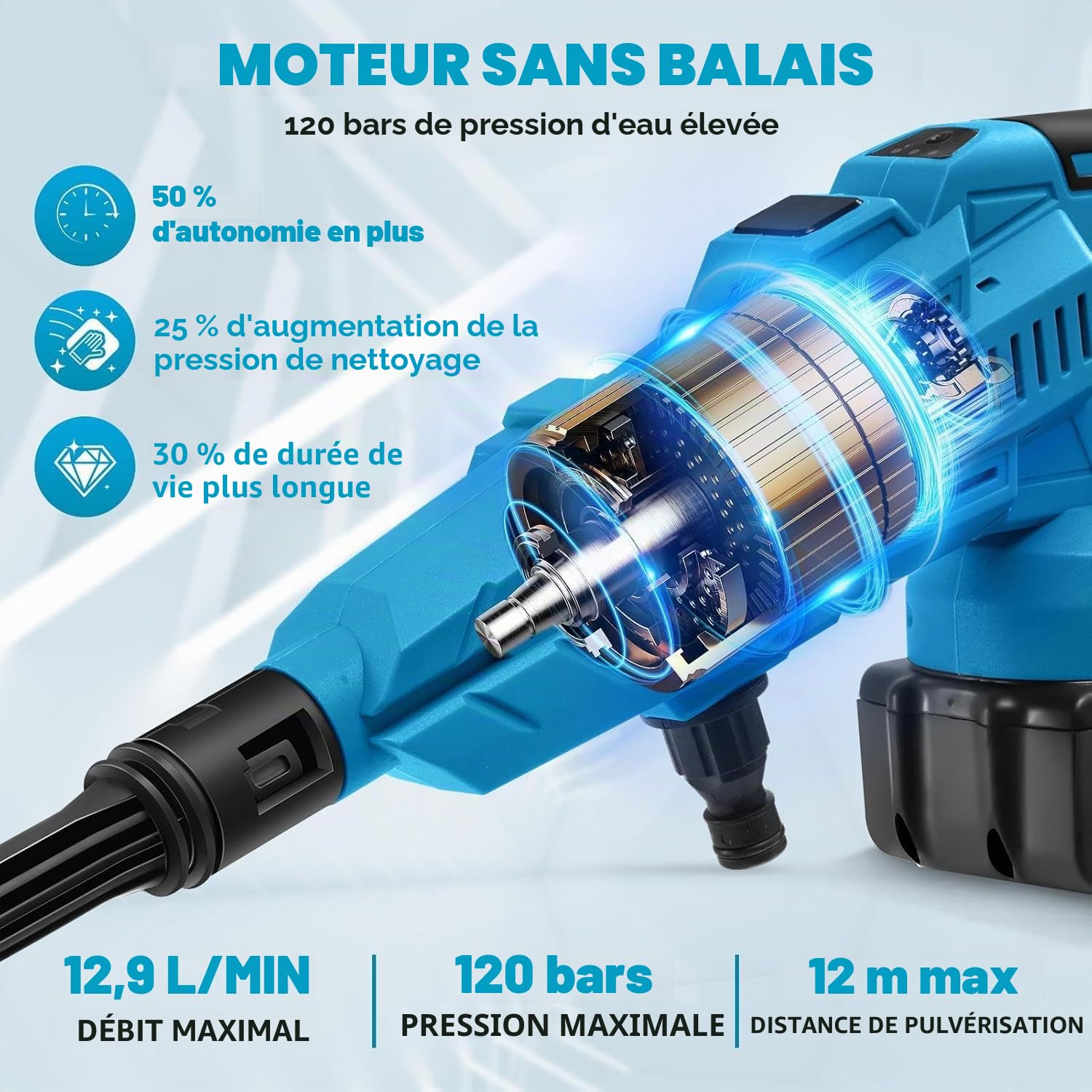 Nettoyeur à Pression sans Fil 6 en 1 Buse avec 2 * 3.0Ah Batterie 21V | Nettoyeur Haute Pression Portable 120 Bar 3.4GPM 3 Vitesses Buse 5m Tuyau Chargeur pour Voiture Jardin Arrosage