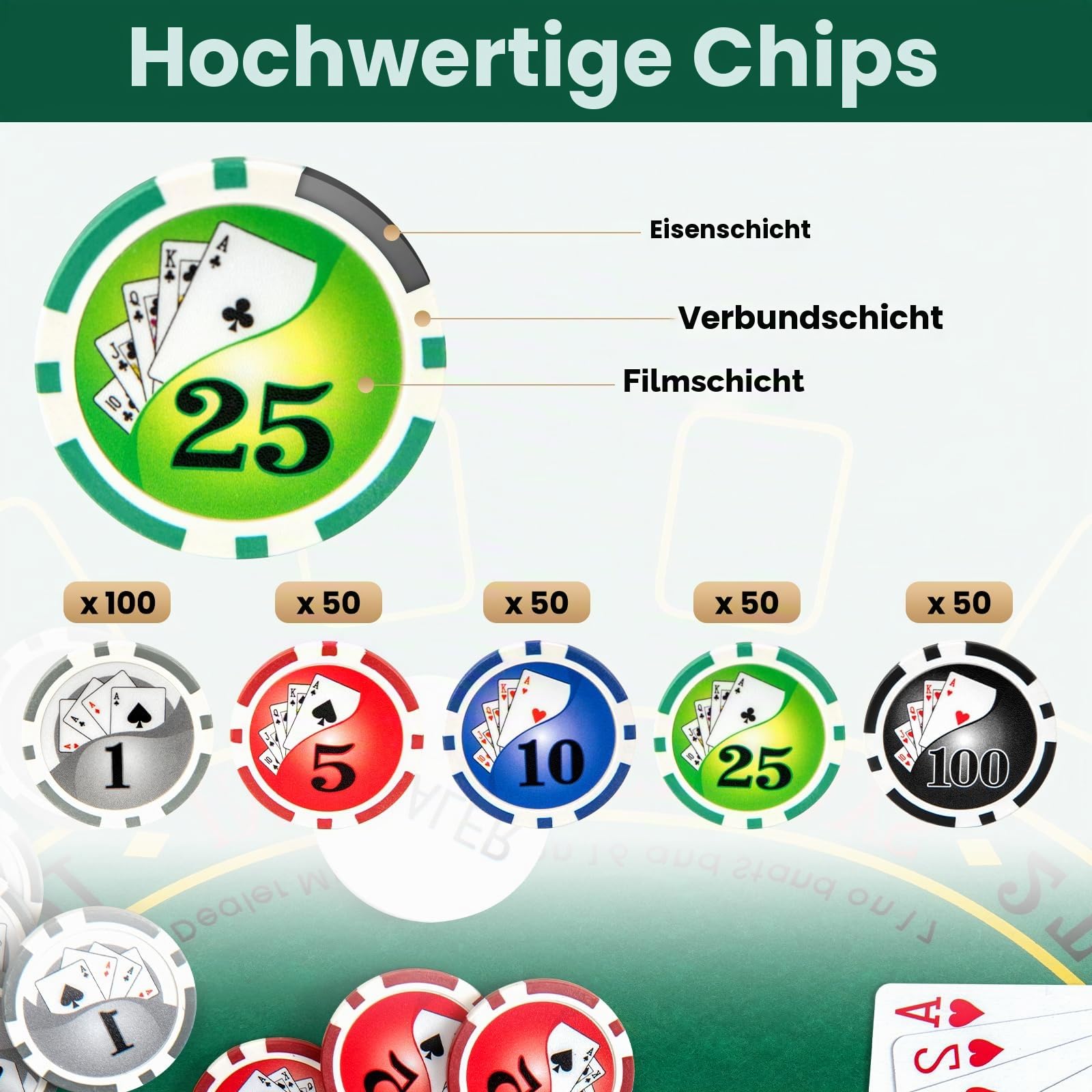 HOMASIS Profi Pokerset mit 300/400 Pokerchips, Pokerkoffer mit Matte, 2 Kartendecks, 5 Würfeln, 1 Dealer Button, Aluminiumkoffer abschließbar, Kasino Poker Set für Texas Hold'em Blackjack (300 Chips)