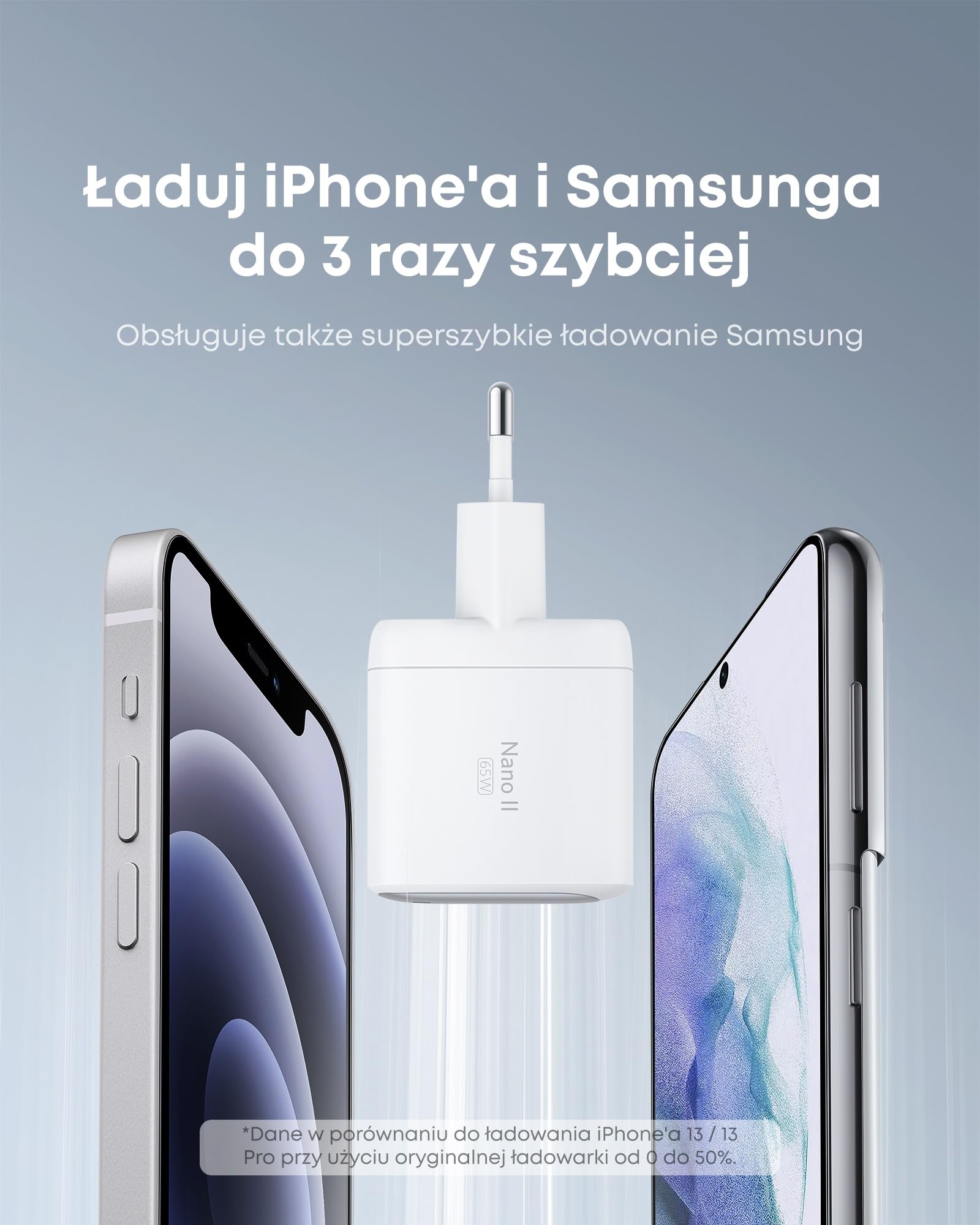 Anker Nano II 65 W USB-C ładowarka zasilacz sieciowy z funkcją szybkiego ładowania, technologia GaN II, kompatybilna z MacBook Pro/Air, Galaxy S20/S10, iPhone 16/Pro/Max, iPad Pro