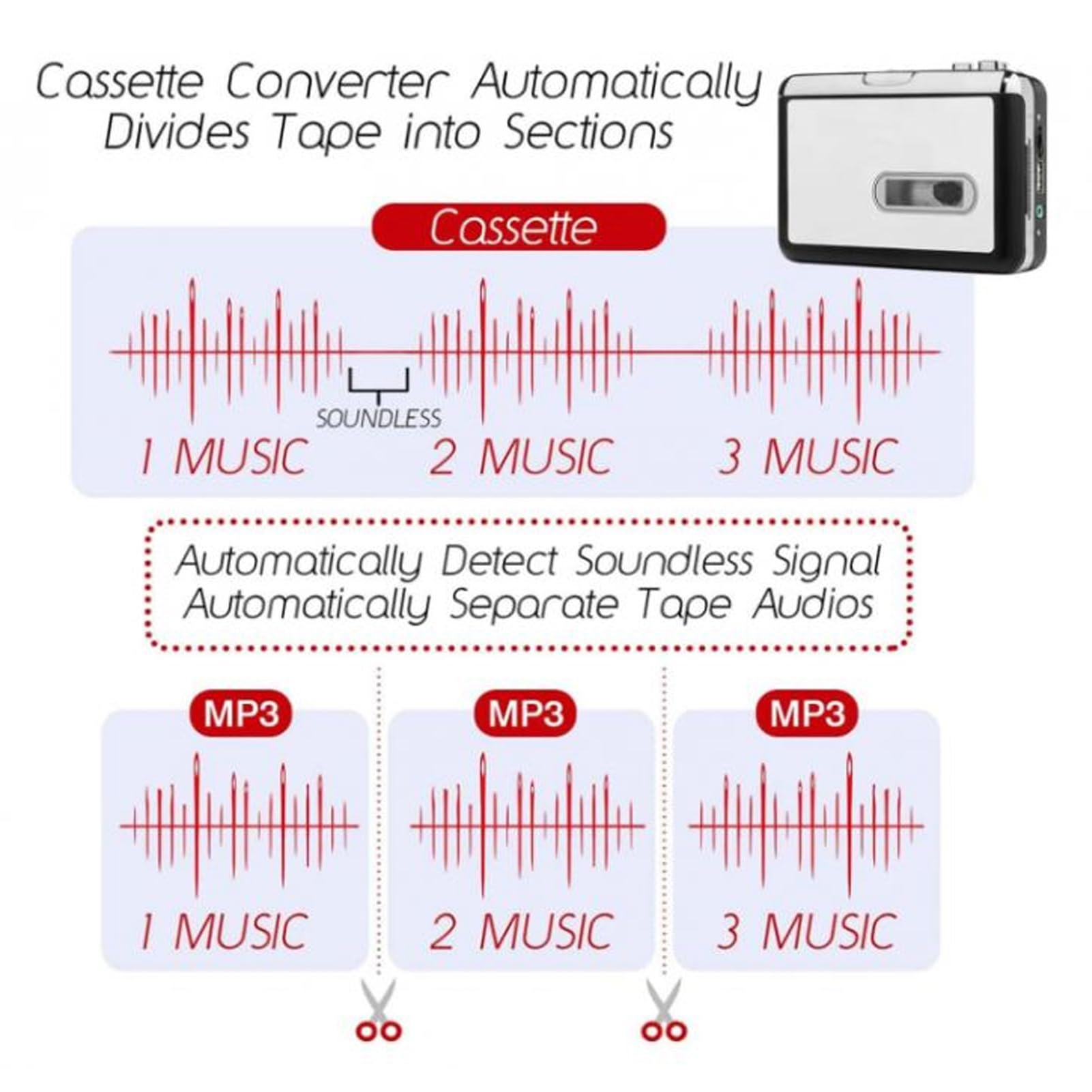 Tape to MP3 Converter, Retro Portable USB Cassette Player, Wide Compatibility withand macOS, Convert Old Cassettes to MP3 or Burn to CD