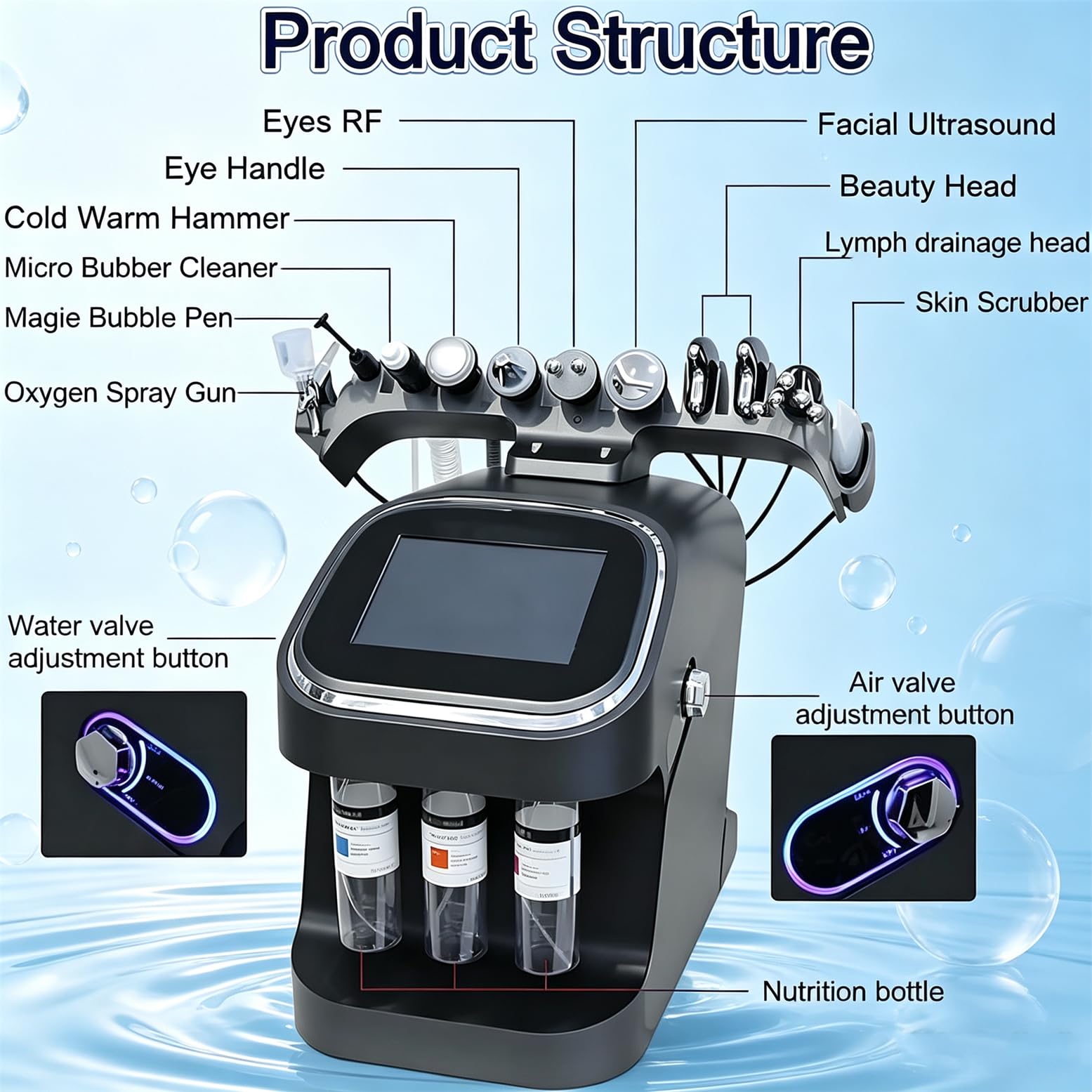 Máquina De Hidro-Facial Agua Y Oxígeno 10 En 1 con 10 Cabezales