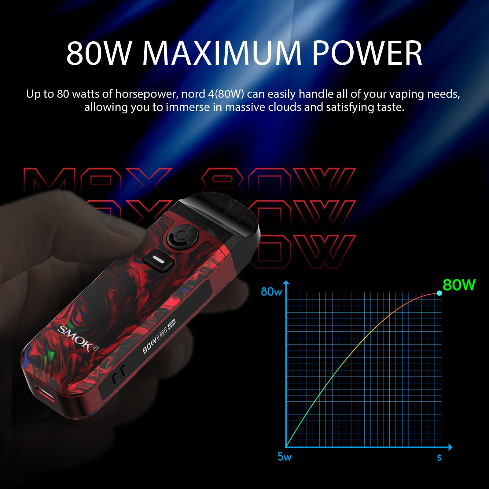 why is my vape not blowing smoke Why Is My New Cart Not Hitting? Potential Causes & Fixes main image 1