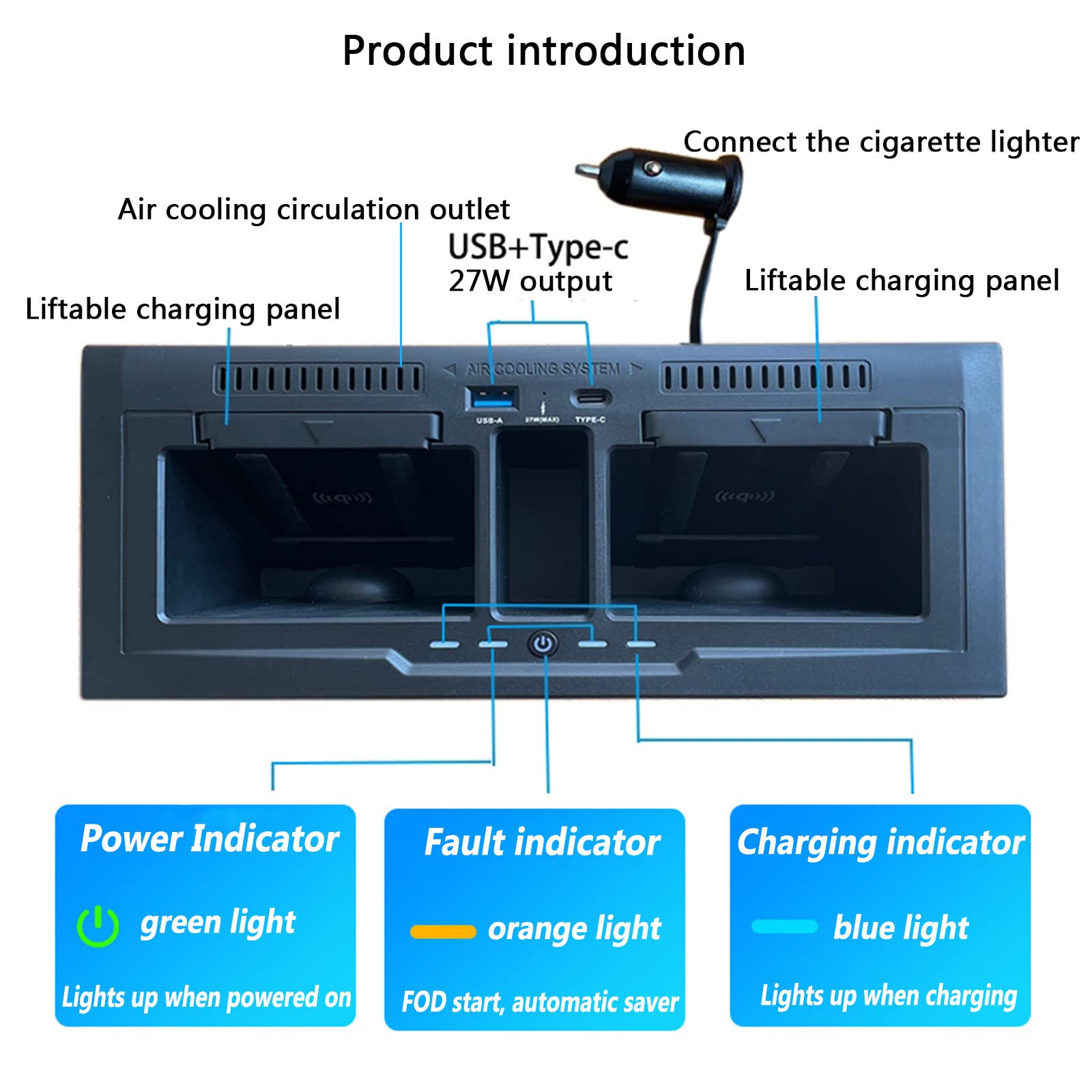 Nuevo 2024 Cargador inalámbrico Dual, Cargador rápido de Consola Central de 15 W, Placa de Cargador inalámbrico Dual para automóvil para teléfonos móviles Que admiten Carga inalámbrica
