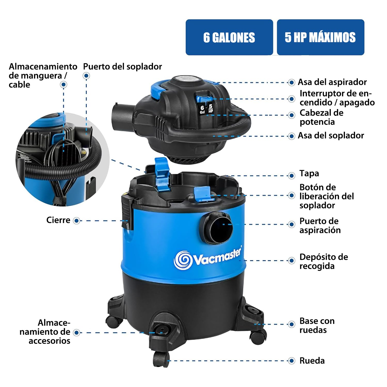 Vacmaster Aspirador Multiuso en Seco y Húmedo 1200W 23L Soplante extraíble | Soplante extraíble, multifunción, casa y coche VBVB1223PF