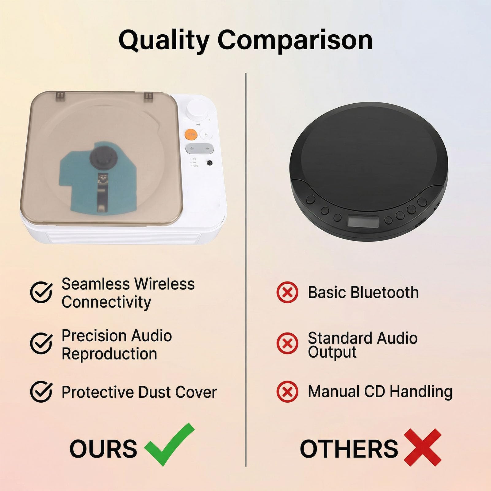 Fockety Lettore CD Portatile, Lettore Musicale con Doppio Altoparlante con Jack per Cuffie USB AUX per Telecomando, CD Desktop Bluetooth retrò per Ufficio Domestico