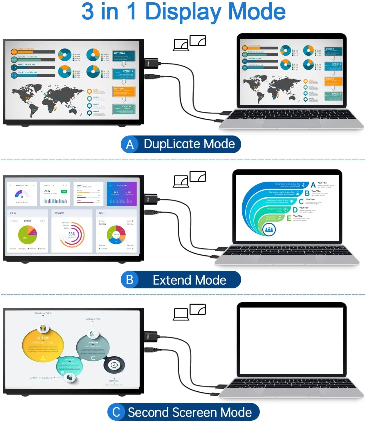 HMTECH Schermo da 7 pollici Raspberry Pi 800x480 Monitor portatile HDMI Schermo LCD IPS per Raspberry Pi 4/3/2/Zero/B/B+ Win10/8/7 (non touch)