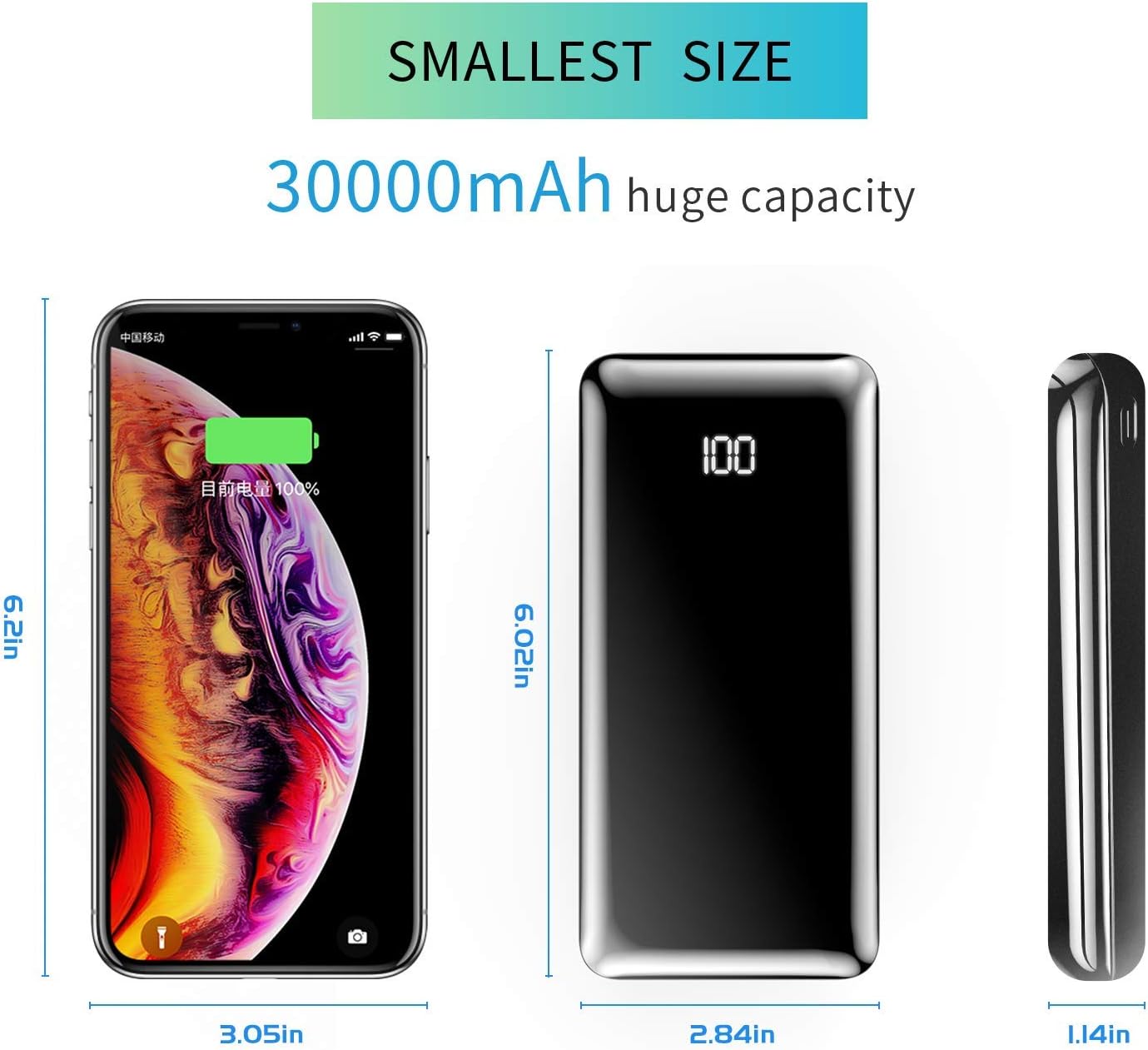 Buу 2 gеt 3 Bextoo Portable Charger Power Bank 30000mAh, Huge Capacity External Battery 2 USB Output & Input Ports USB-C Fast Charging Battery Pack Charger for Laptop Smart Phone