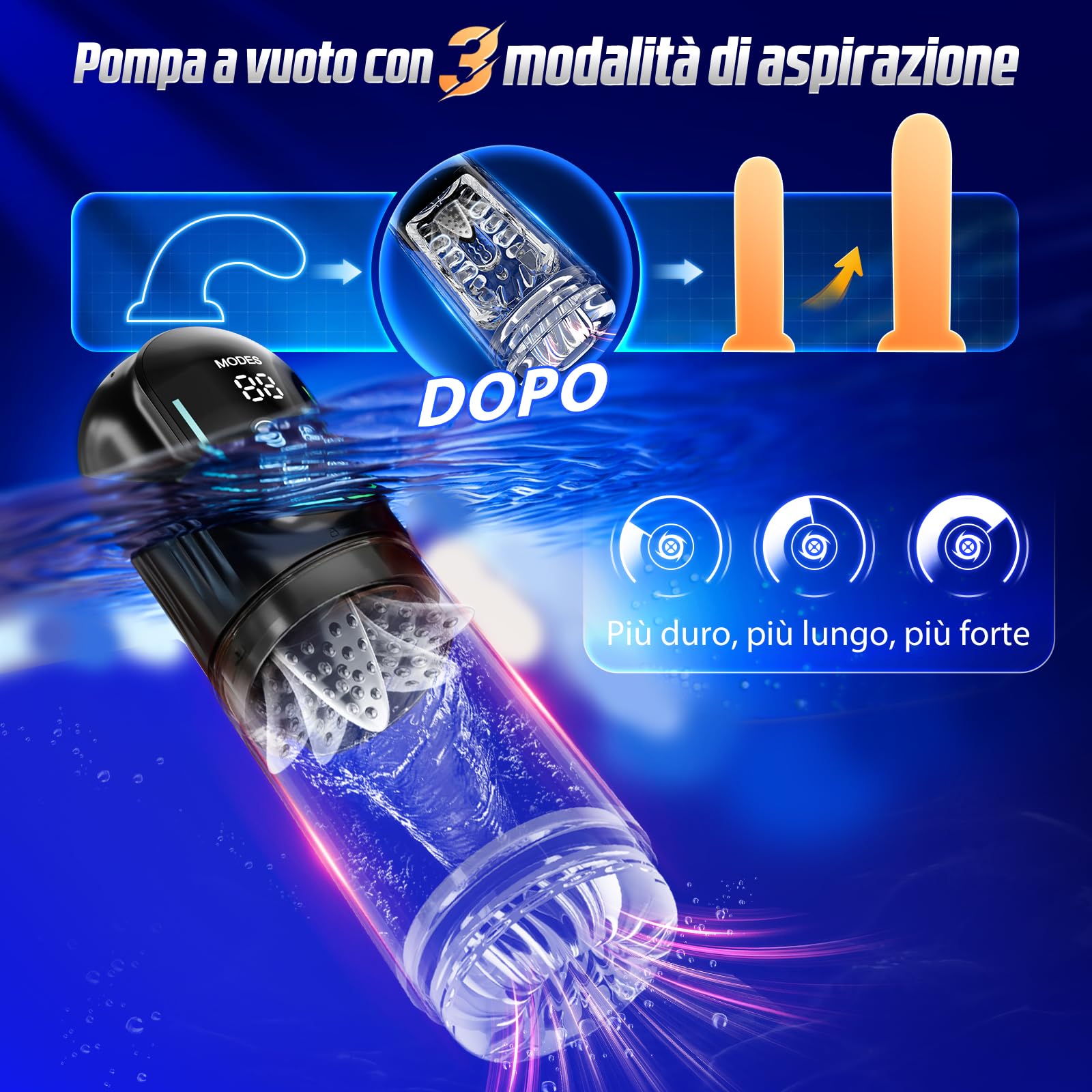 Masturvatore per Uomo con 7 Modi di Telescopica & Rotazione & Succhiare, Masturbtore per Pene Sex Toys, Sexytoysys Uomo 3D Vagina Toys sessuali per Uomini Controllo dell'APP