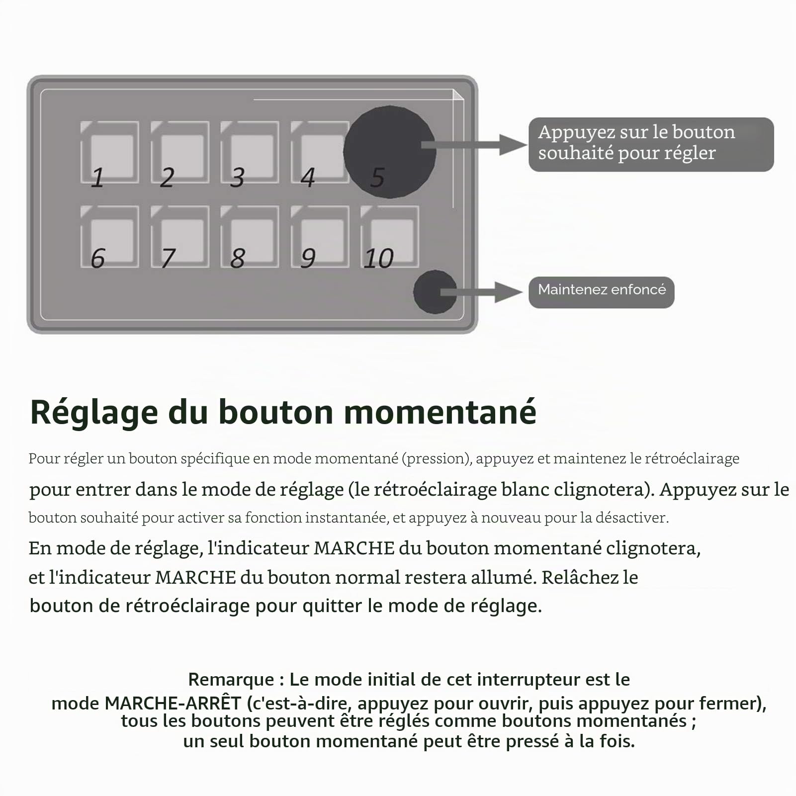 Panneau de Commutateur de Commande, Panneau de Commutateur de Commande à Membrane 10P Contrôle D'application Bluetooth avec Module de Rétroéclairage LED Tactile PPTC Intégré pour Bateau de Camping-car