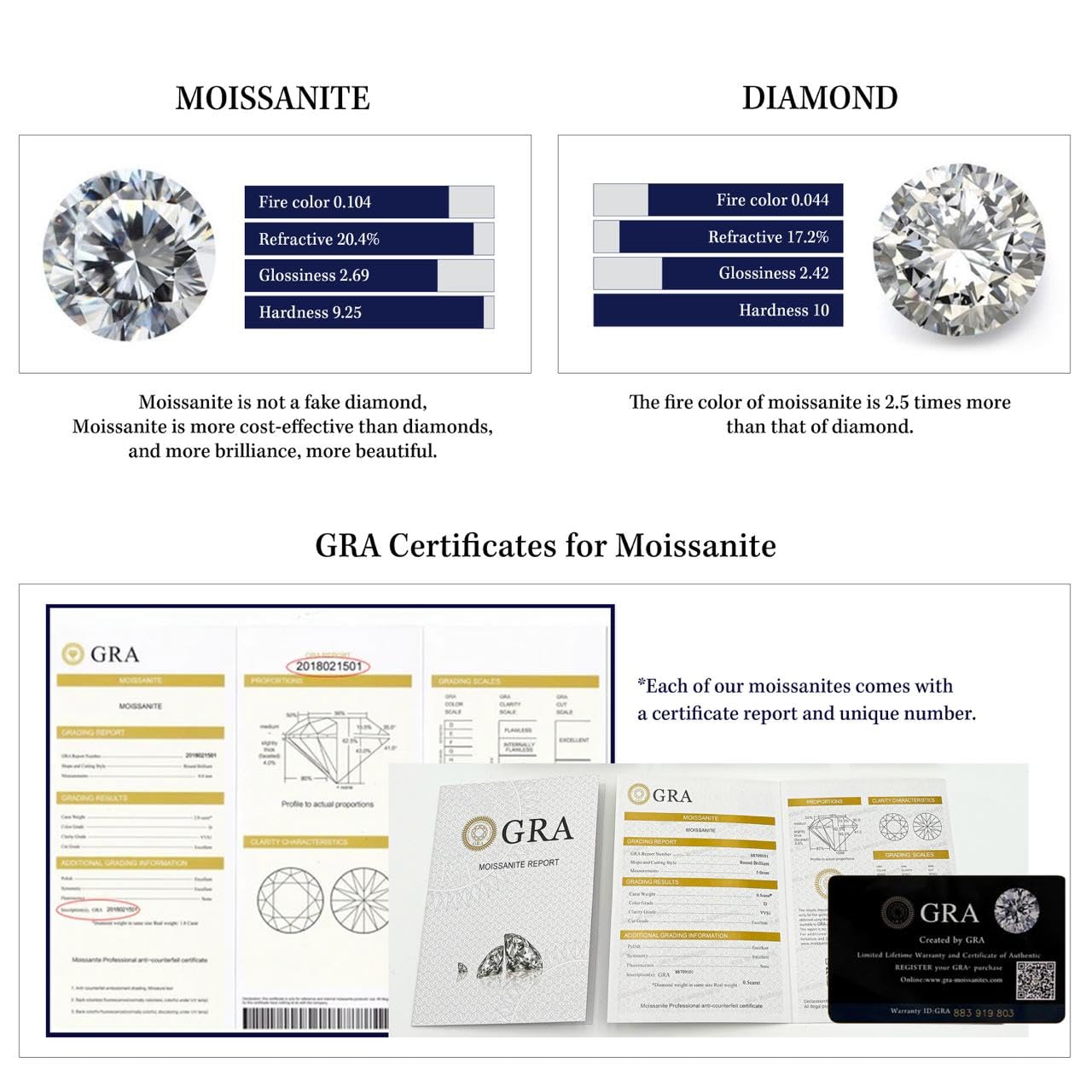Gioielli Set collana e orecchini in argento 925 Moissanite 6 artigli diamante 0,5 ct Set di parure di lusso regalo per donna, matrimonio, festa della mamma