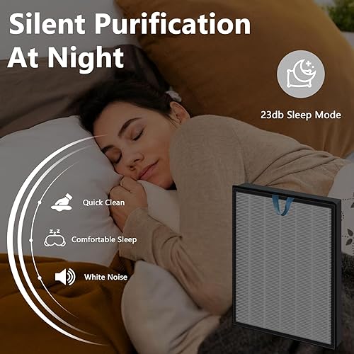 Miniatura 5 de Vital 200S - Filtro de repuesto para purificador de aire LEVOIT Vital 200S, filtro de carbón activado H13 True HEPA 3 en 1, en comparación con el