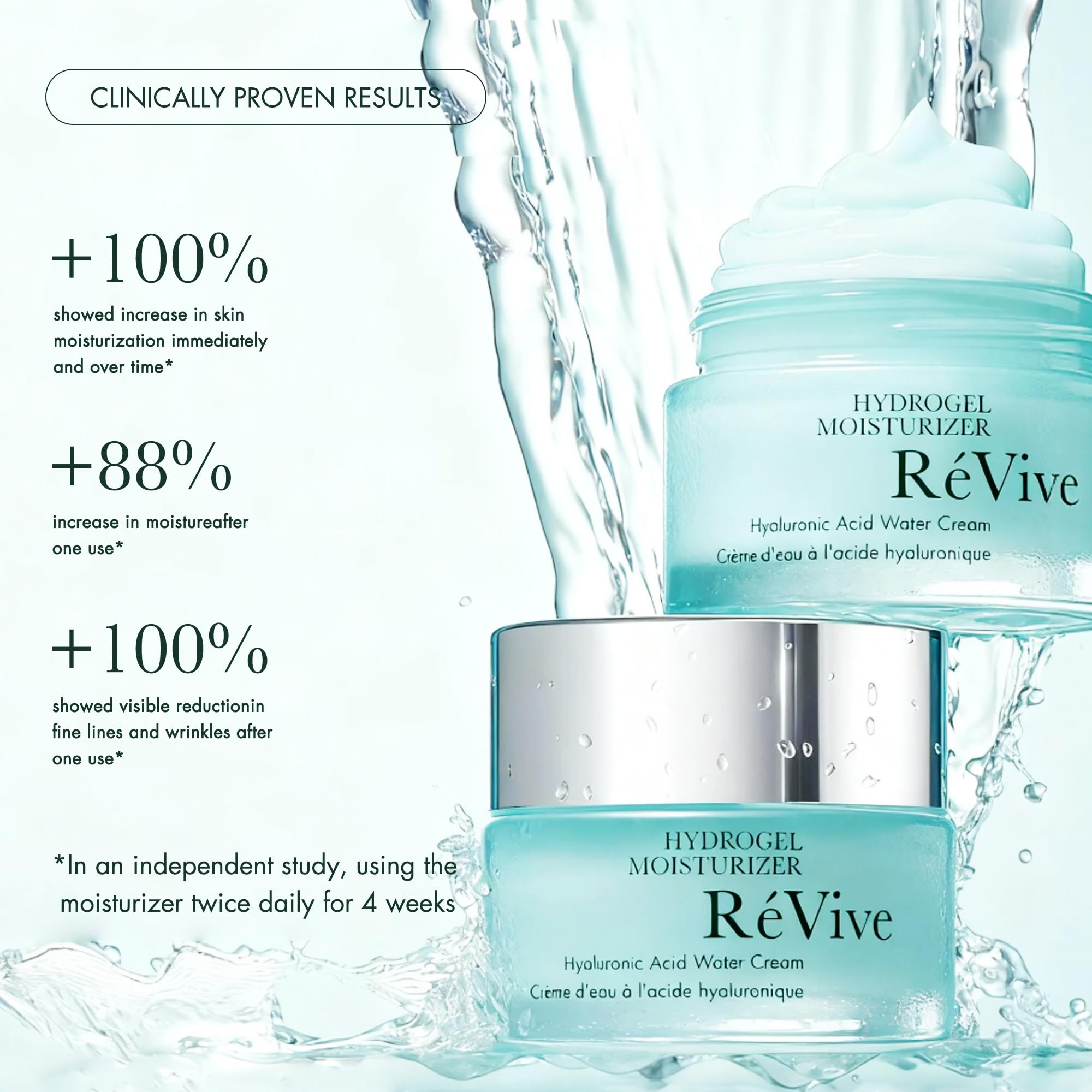RéVive Hydrogel Daily Face Moisturizer - Lightweight Water Cream & Peptide Moisturizer - Anti Aging Skin Care to Help Prevent Future Signs of Aging, Improve Fine Lines & Boost Skin Radiance (1.7 Oz)
