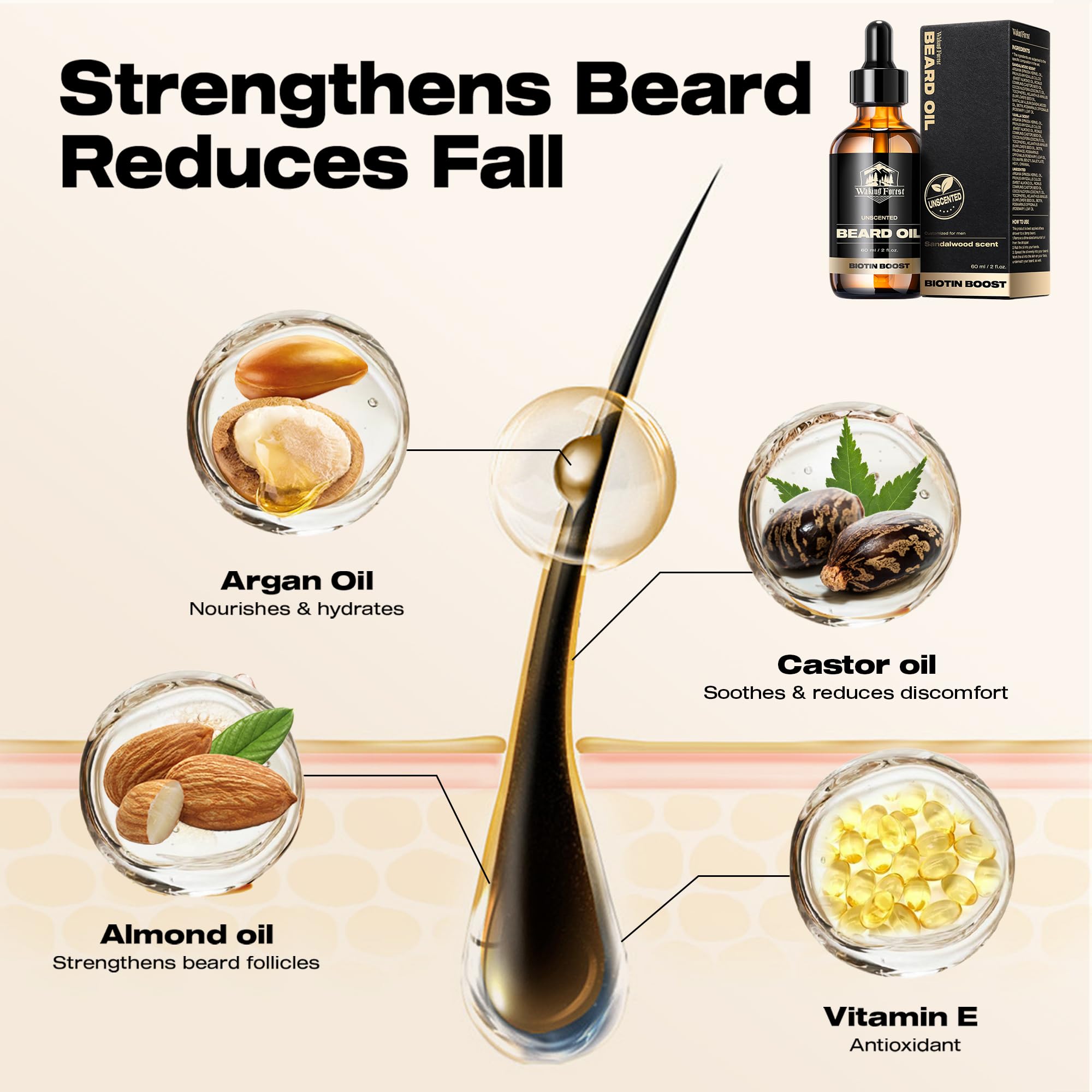 Waking Forest Bartöl für Herren, 60 ml, Biotin ohne Duft, für Schnurrbart mit Vitamin E, Rosmarin und Rizinus, weich, stärkt und spendet Feuchtigkeit für den Bart, 59 ml