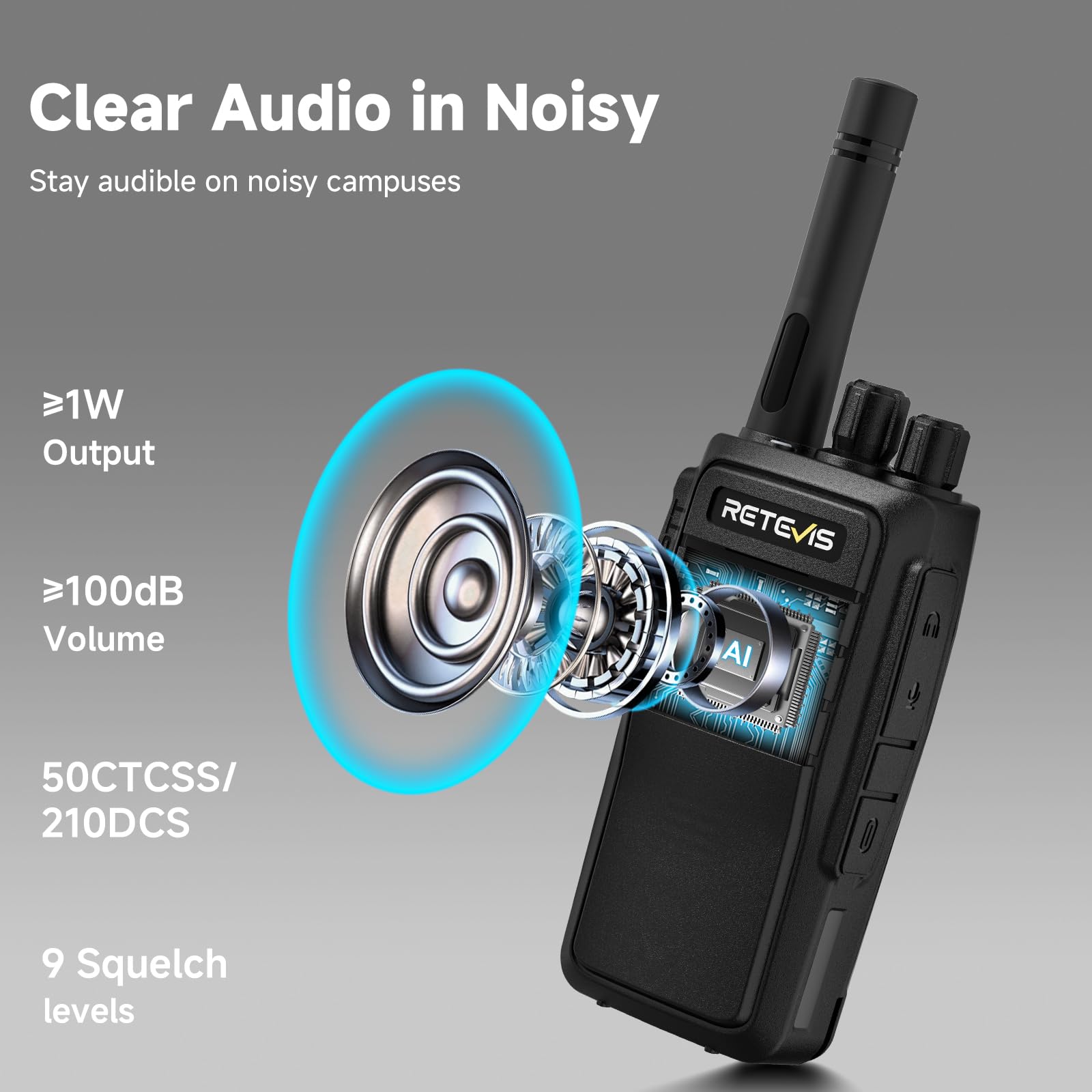 Retevis RT21 Handheld Walkie Talkies 16-Kanałowy Akumulator Dalekiego Zasięgu 2-Drożny z CTCSS/DCS VOX do Airsoft Hiking Festival Planowanie Komunikacja nagły wypadek ratować (4 SztCzarny)