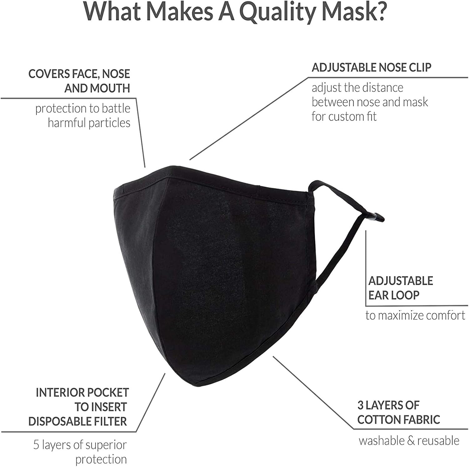 Cloth Face Mask 4ply Washable Reusable,Adjustable Earloop Unisex Adult Dust-Proof Face Mask,Flower-D,2PCS