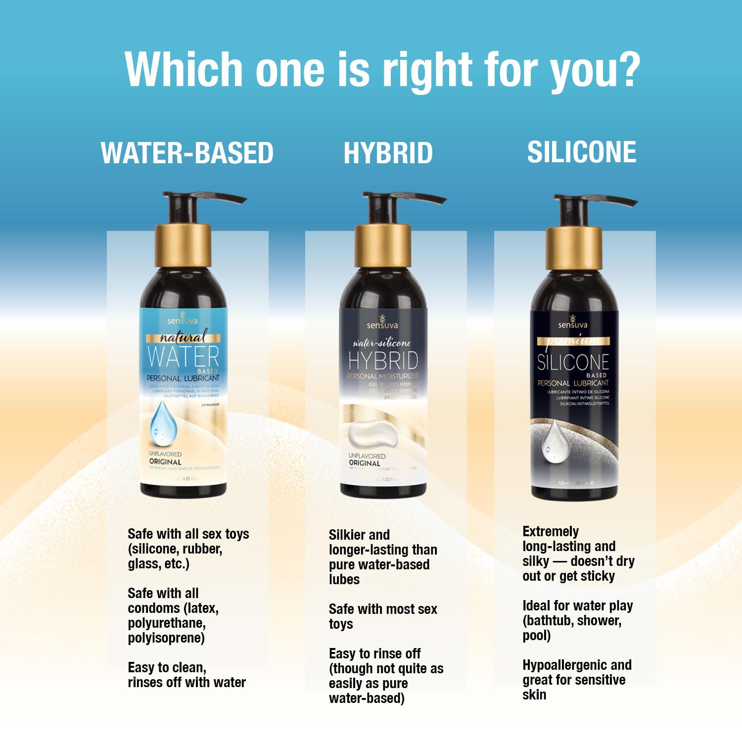 Amazon.com: Natural Water Based Lubricant | 8oz | Unscented : Health & Household Amazon.com: Natural Water Based Lubricant | 8oz | Unscented : Health & Household