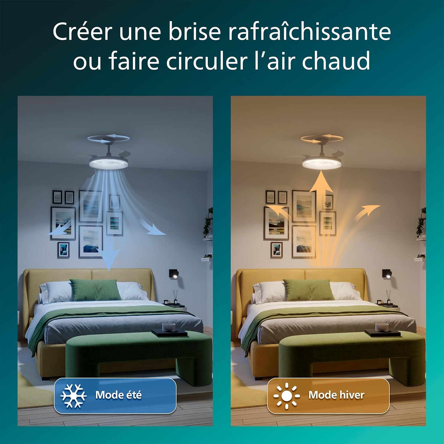PHILIPS Solr Ventilateur à Pales Rétractables avec LED, 3 Pales, Envergure 106 cm, 4500 Lumens, 3 Nuances de Lumière Blanche (2700 K/4000 K/5500 K), Gradation jusqu'à 10%, avec Télécommande, Blanc