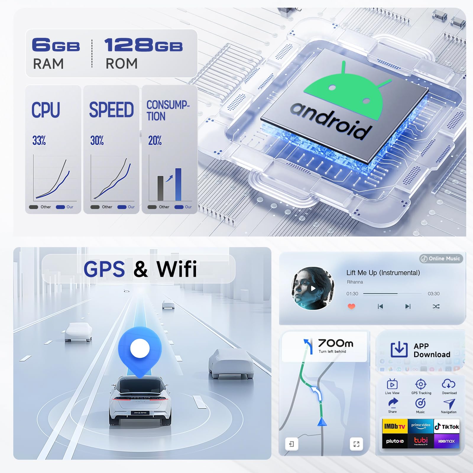 Hodozzy 6G+128GB 8-Core Android Radio para Jeep Compass Wrangler/Chevrolet/Chrysler/Dodge Carplay Android Auto Inalámbrico, 2 DIN Pantalla Táctil 7 Pulgadas Radio Coche Bluetooth GPS WiFi RDS Cámara