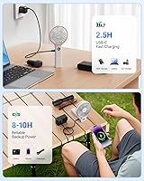 Vista 7 de SWEETFULL Ventilador de mano portátil, batería recargable de 5000mAh, 6 velocidades de viento, pantalla digital LED, ventilador eléctrico personal