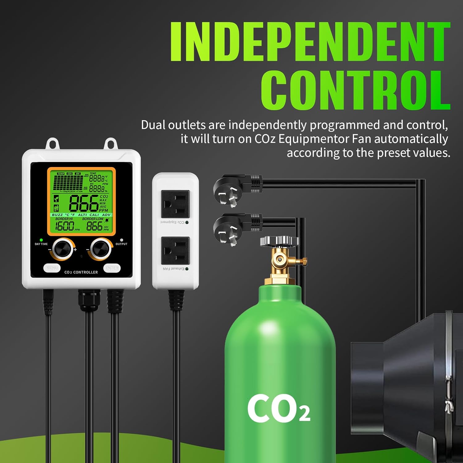 CO2 Controller for Plant Growth, Dual-Plug System for Direct Connection to CO2 Regulator and Exhaust Fans.Suitable for Greenhouses, Grow Room, and Plant Factory