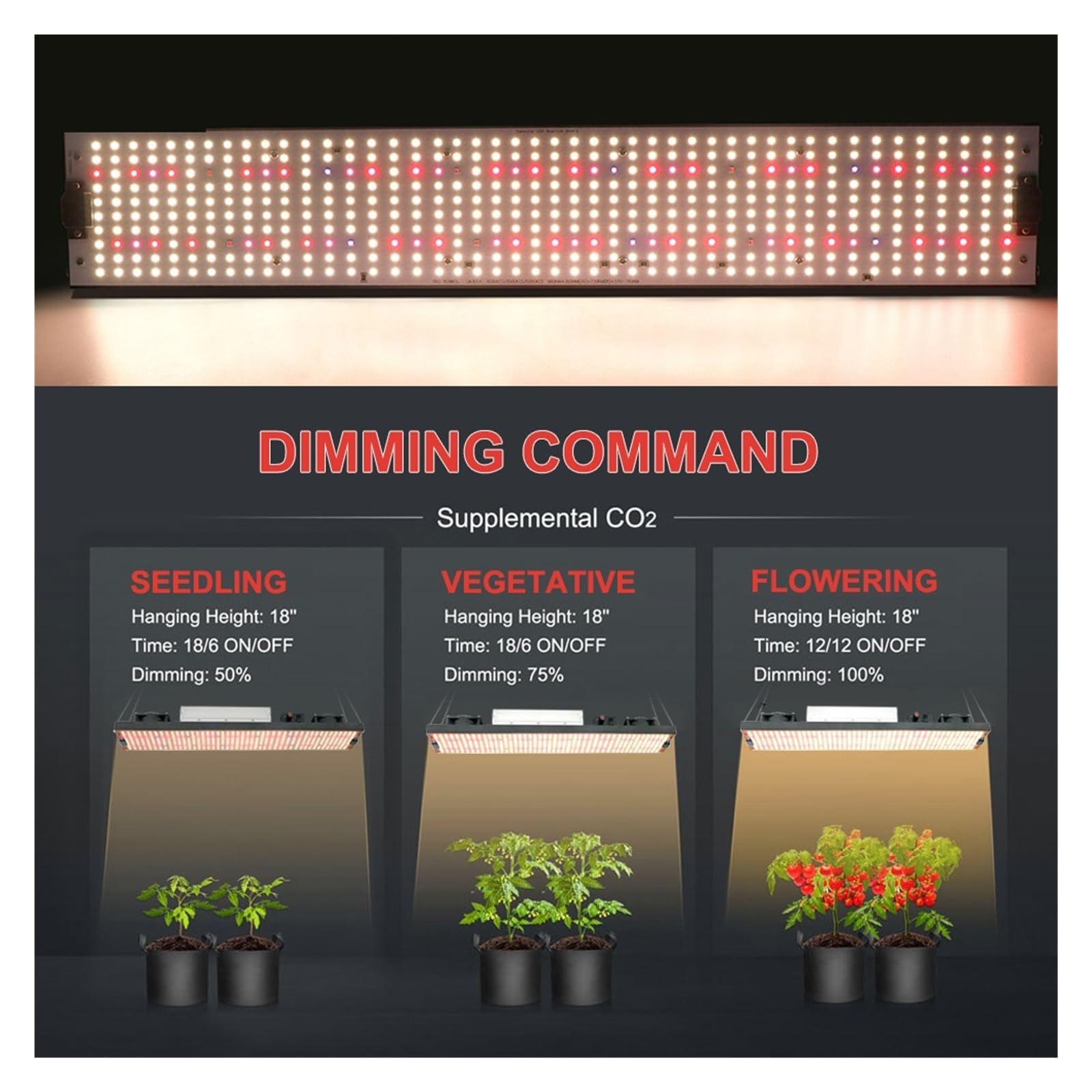 Lampe de Plante, LM301H Evo 320W V4 Tech Barre de LED Spectre Complet lumière de Croissance UV IR on/Off Pilote for Plantes graines de Fleurs(1000W)