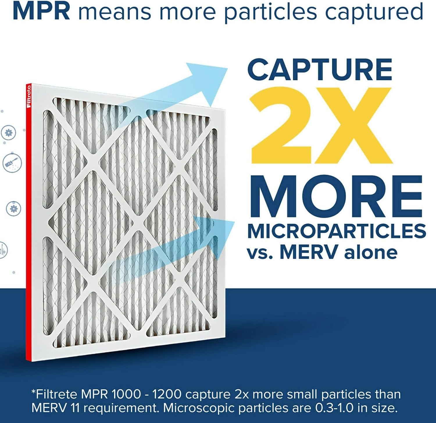 Filtrete Allergen Defense Air Filter, 1000 MPR, 20-inch x 25-inch x 1-inch (9803-4)