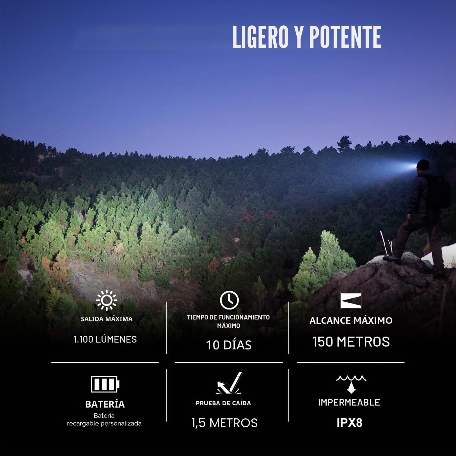 OLIGHT Perun 2 Mini Linterna Frontal USB Recargable 1100 Lumens 10 Días Máx | Cabeza Frontal LED Alta Potencia Luz Blanco y Rojo Regulable, 150 Metros, Impermeable IPX8, Carpfishing, Camping, Naranja