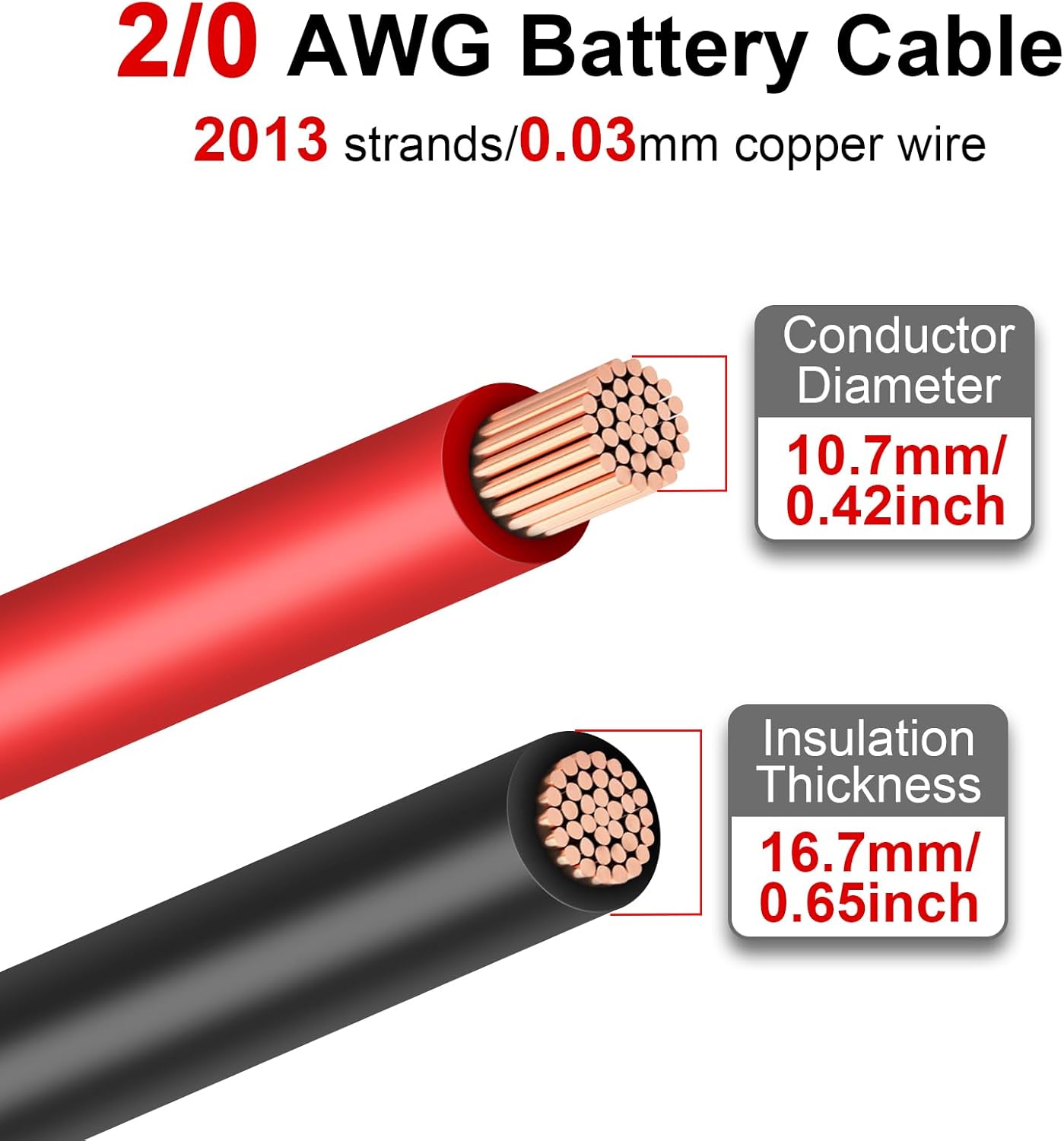 2/0 Battery Cables, 3FT 2/0 Welding Cable with 3/8” Lugs for DIY Enthusiasts and Professional Mechanics, Perfect for Cars and Motorcycles (2/0AWG-3/8, 3FT)
